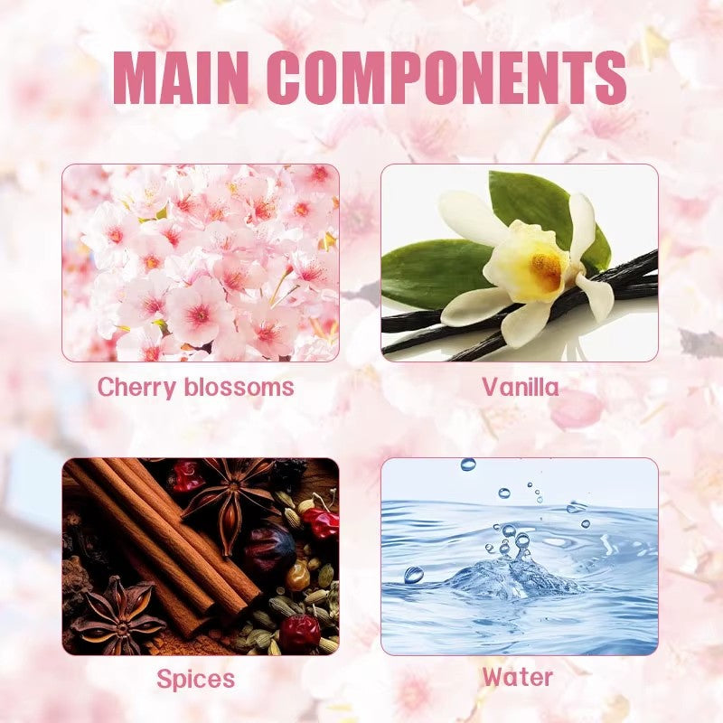 Compact Personal Care Deodorant
