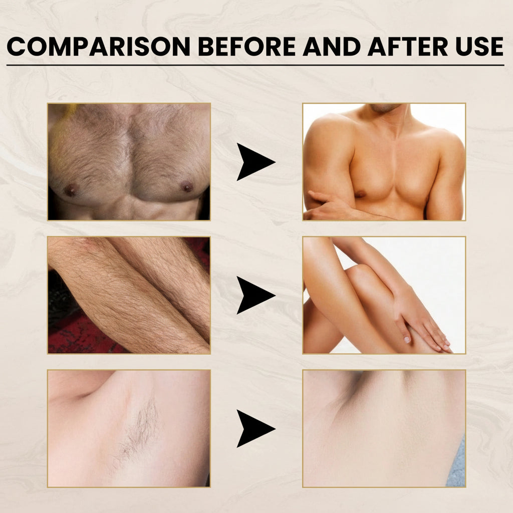 bodycare essentials